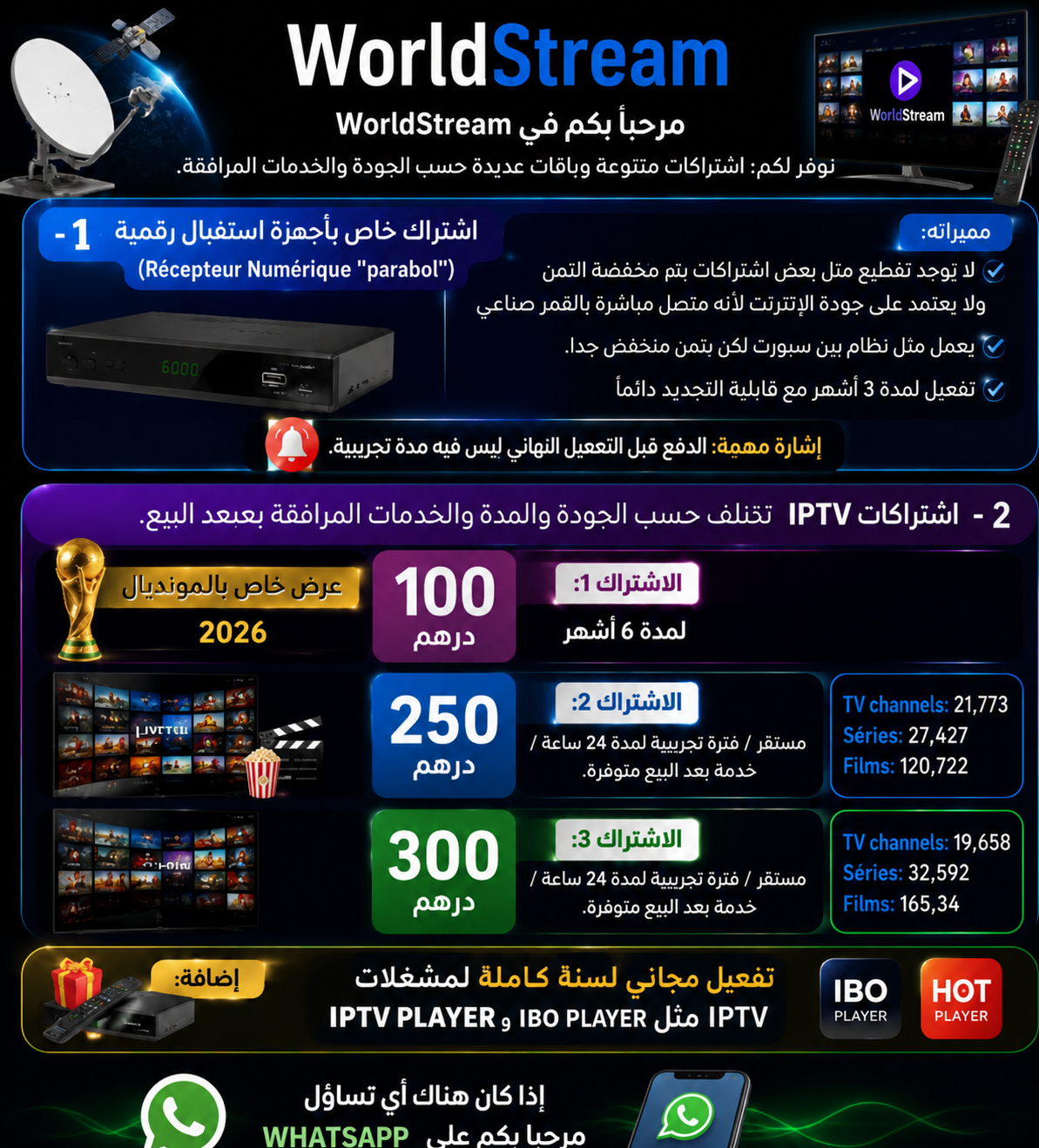 اشتراكات IPTV وأجهزة الاستقبال الفضائي 